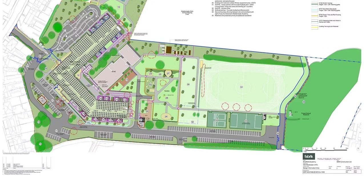 Detailed site masterplan drawing showing the layout of a large development. The plan includes a substantial building complex with surrounding car parks, access roads, pedestrian routes, landscaped areas, trees, and outdoor facilities. To the right of the building is a large playing field with a running track and sports areas. Additional outdoor spaces include playgrounds, gardens, courts and seating areas. Green spaces, retained woodland, drainage features and boundary fencing are marked throughout the site. A colour-coded legend and numbered key identify site features, while the architect and project information appear in the bottom-right corner. The drawing is presented as an overhead plan view with roads and neighbouring properties visible around the site boundary.